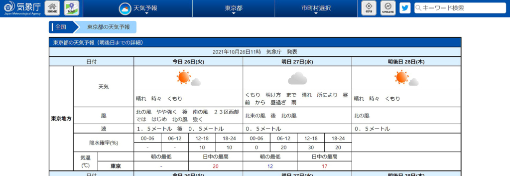 天気予報