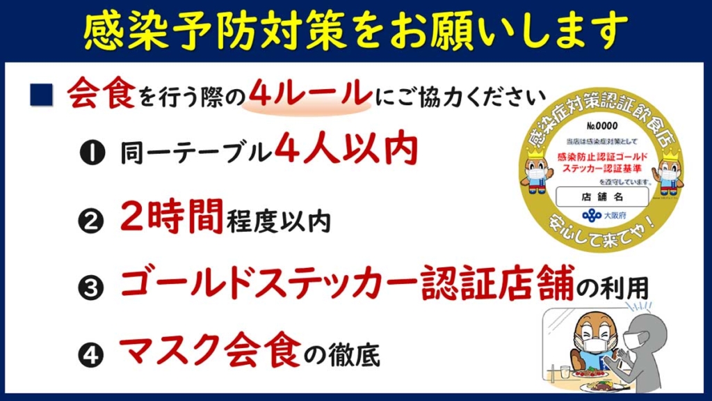 大阪府の会食のルール