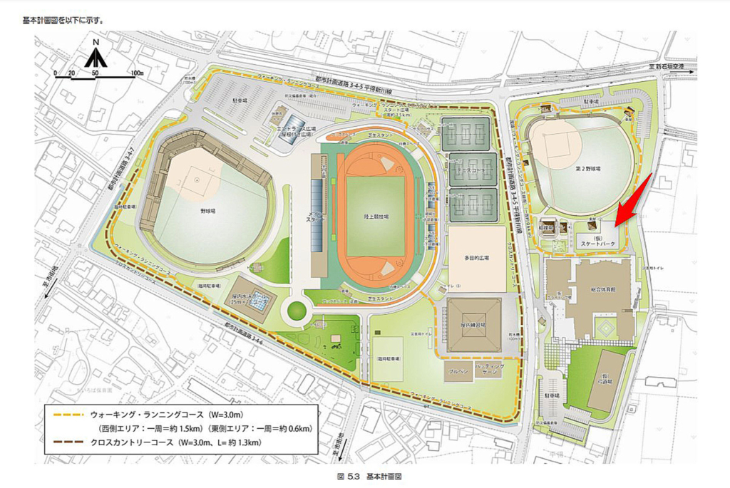 石垣市中央運動公園再整備全体基本計画