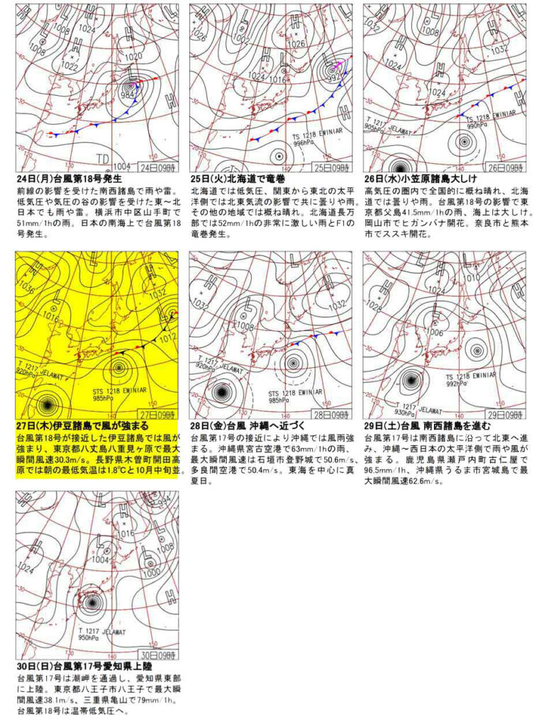 過去の９月２７日の天気図(２０１２年)