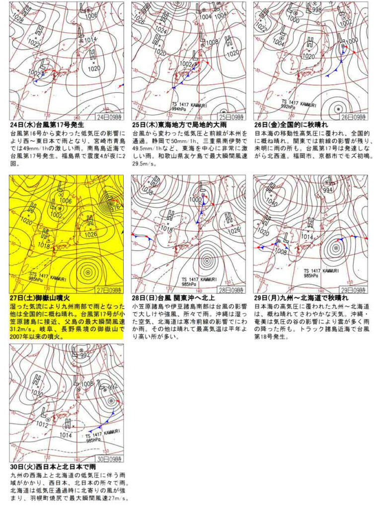 過去の９月２７日の天気図(２０１４年)