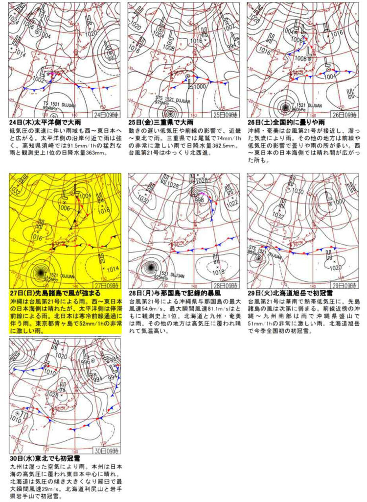 過去の９月２７日の天気図(２０１５年)