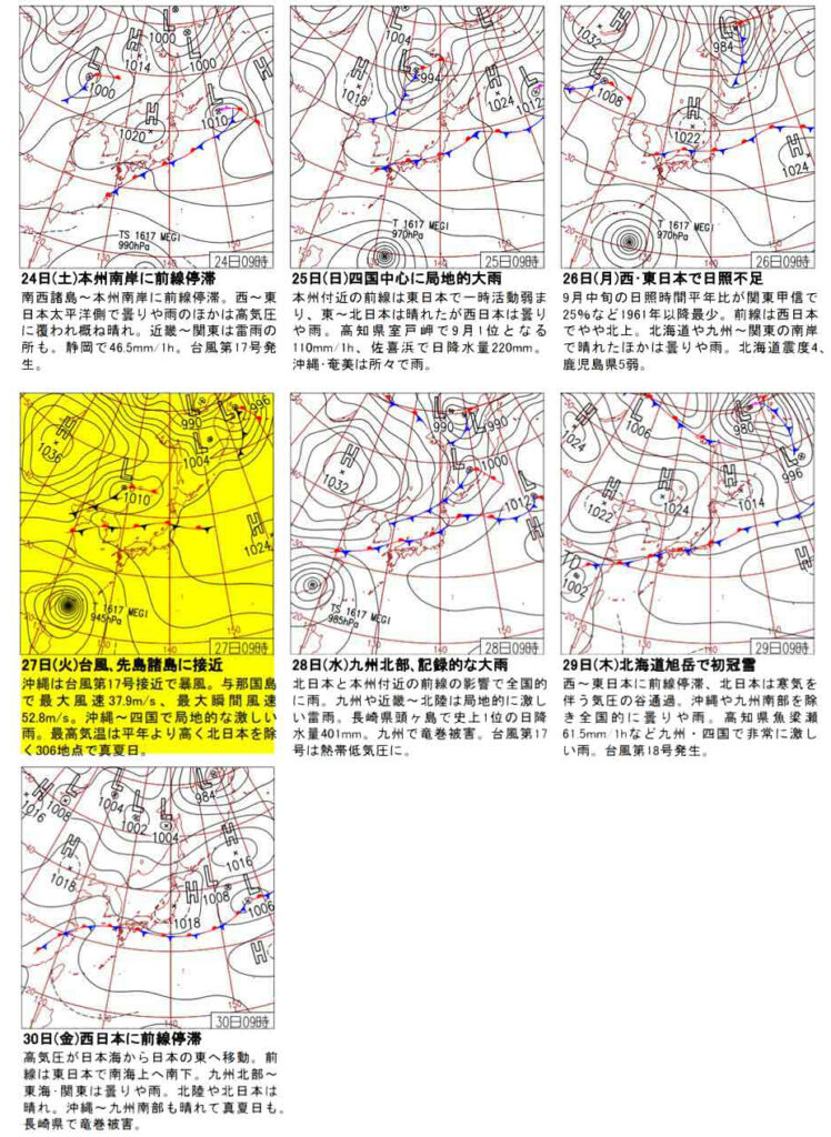 過去の９月２７日の天気図(２０１６年)