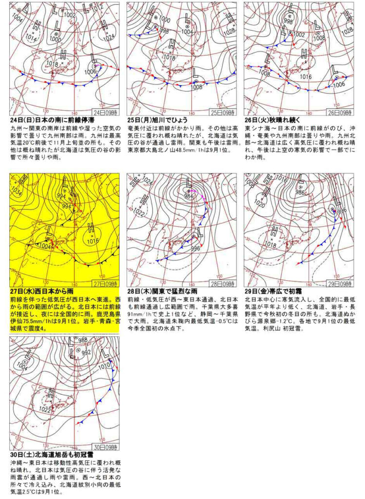 過去の９月２７日の天気図(２０１７年)