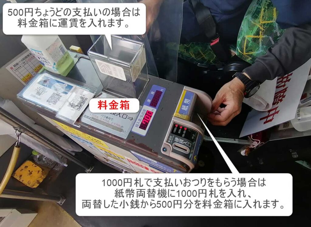 カリー観光の直行バスの料金箱