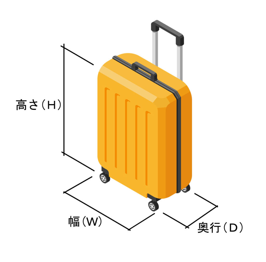 スーツケースの寸法