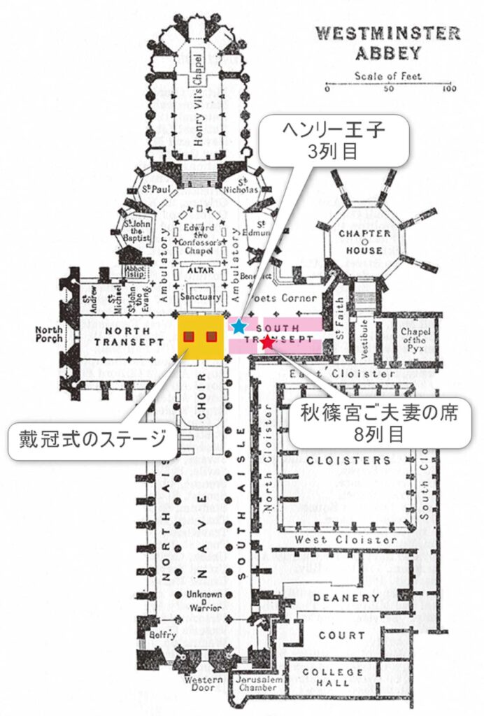 戴冠式の秋篠宮ご夫婦の席