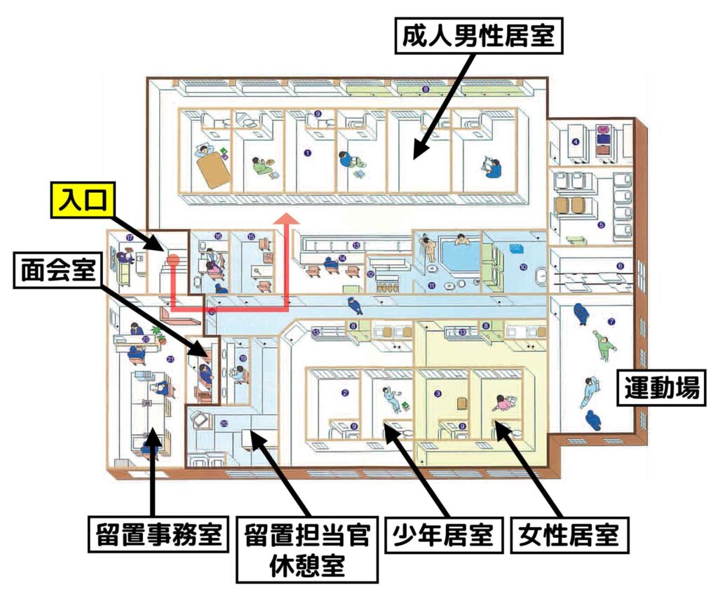 留置施設イラスト