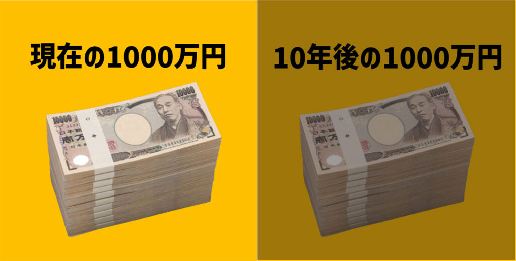 現在すぐに手にする1000万円と10年後に手にする1000万円の価値の違い