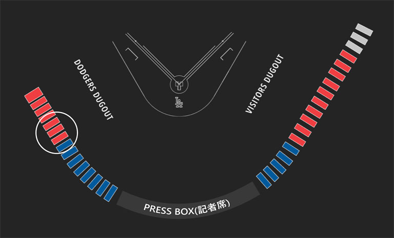 ドジャースタジアム／大谷翔平専用スイートの位置
