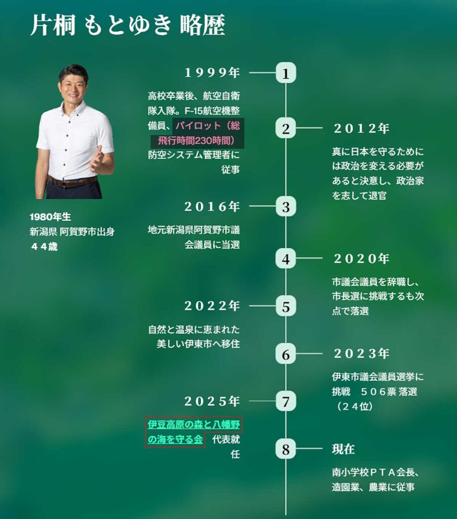 問題視されている片桐もとゆき伊東市議の略歴