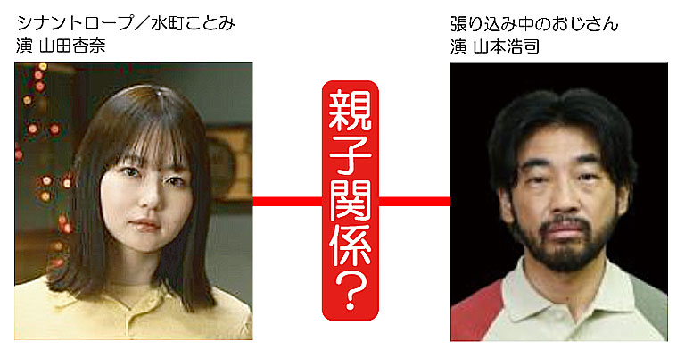 水町とおじさんは親子か?