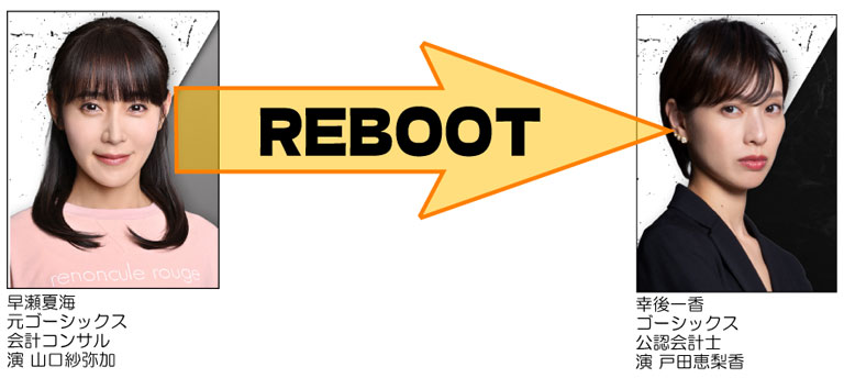 「幸後一香 = 早瀬夏海」説