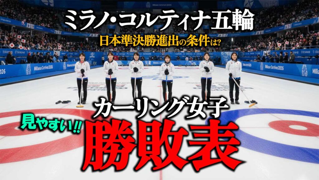 【ミラノ五輪】カーリング女子勝敗表／日本準決勝進出の条件は?