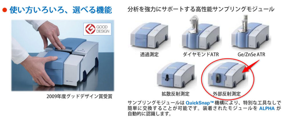 【画像】フッ素ワックス検査用の「ALPHAⅡ」のユニット各種