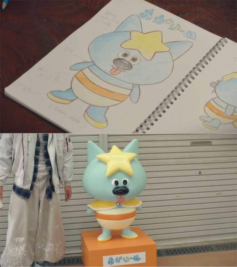 「あかり商店街」のマスコット「あかりーぬ」