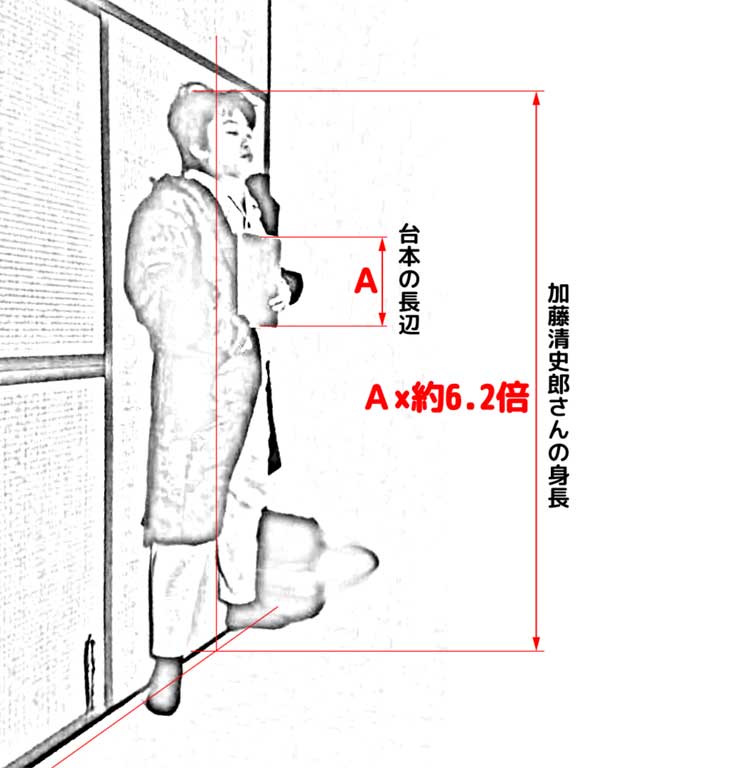 イラストに補助線を追加